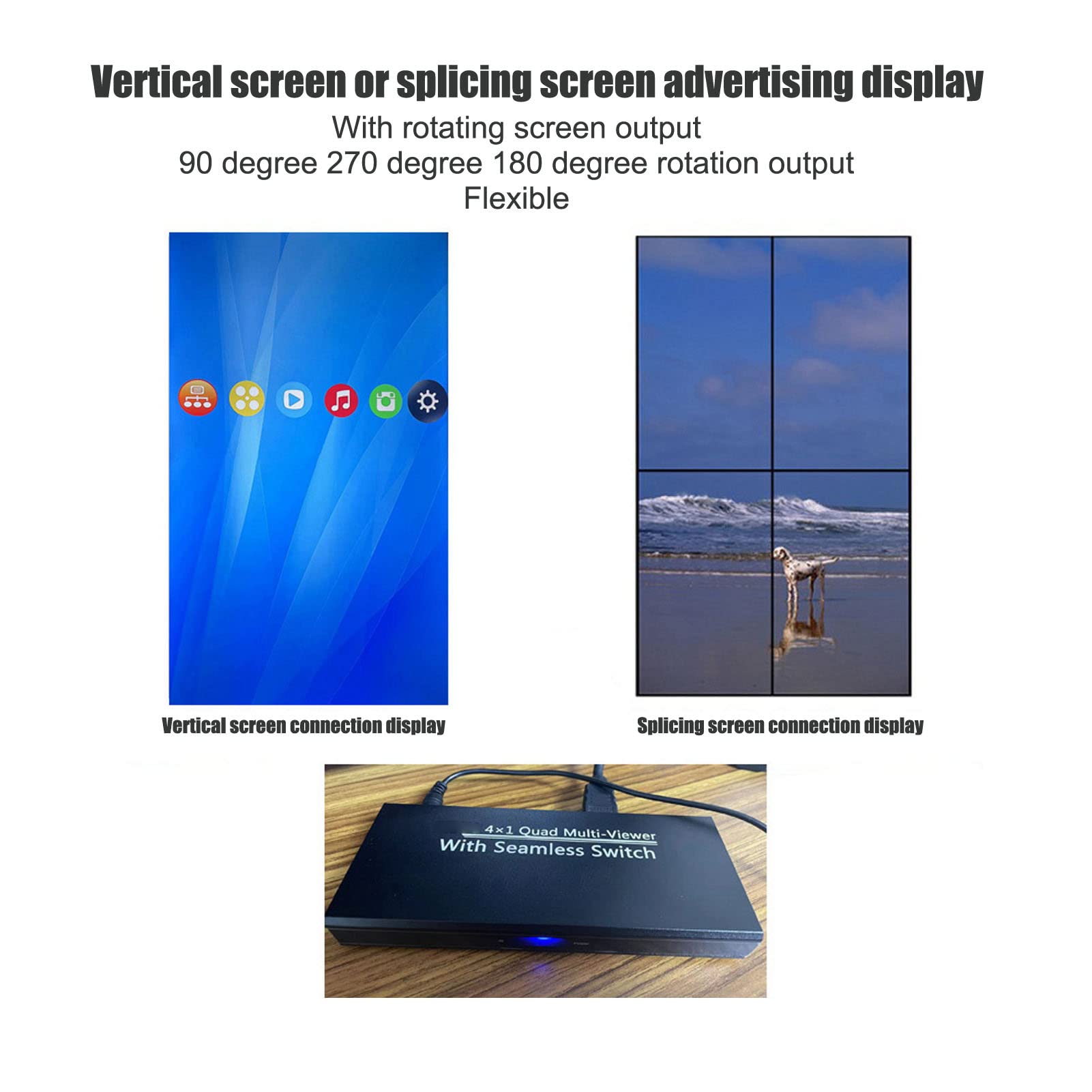 Lecteur Vidéo 100-240V, Lecteur Vidéo D'Interface Multimédia HD 4 Voies, Prise en Charge de L'Interface Multimédia HD Vers DVI Ou Vers Vga et Lecteur Multimédia de Carte Mémoire de Disque U (UE)