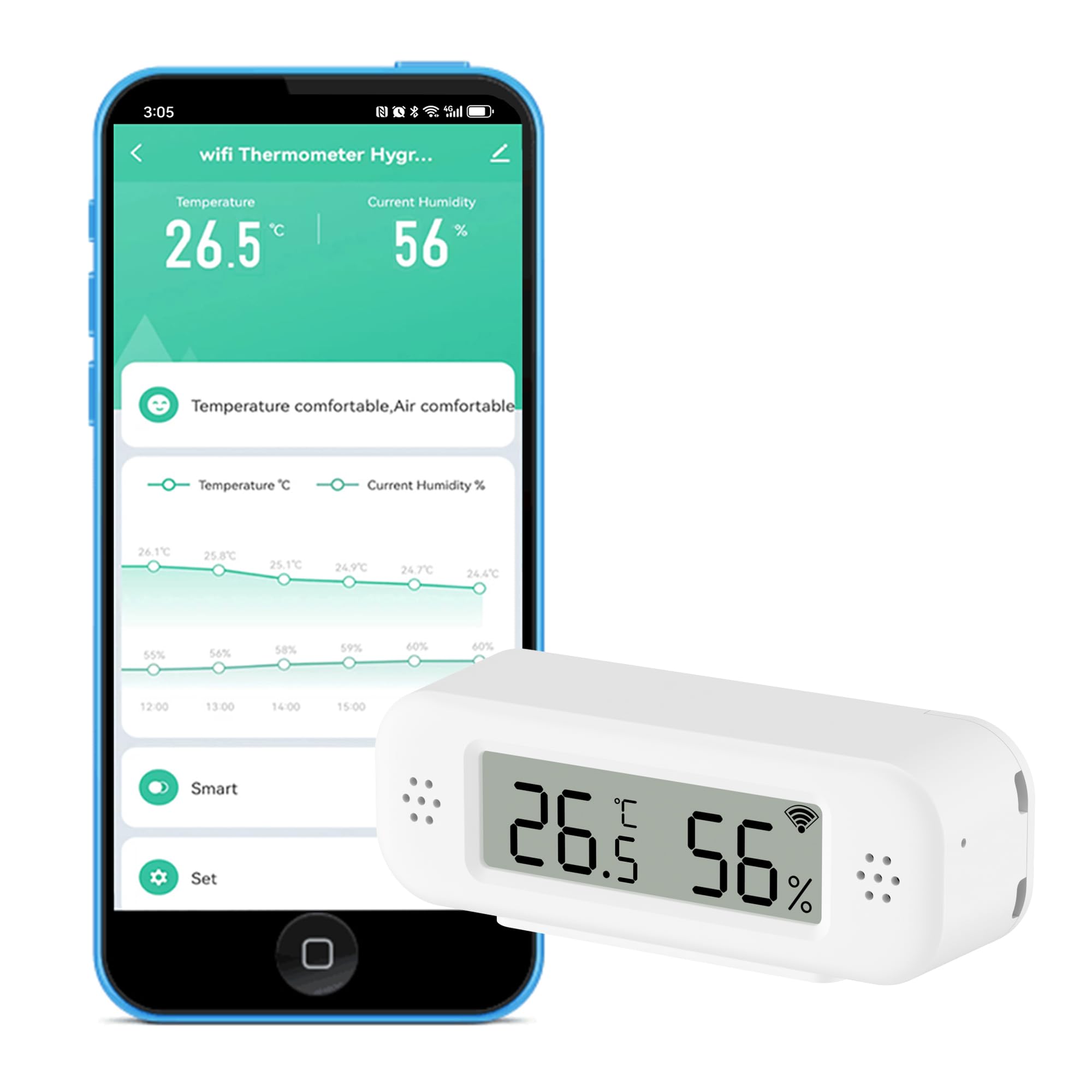 Termometro Igrometro WLAN: sensore intelligente di temperatura e umidità, monitor in tempo reale, notifica app, sensore di temperatura digitale interno, compatibile con Alexa/Google Home (1 PCS)