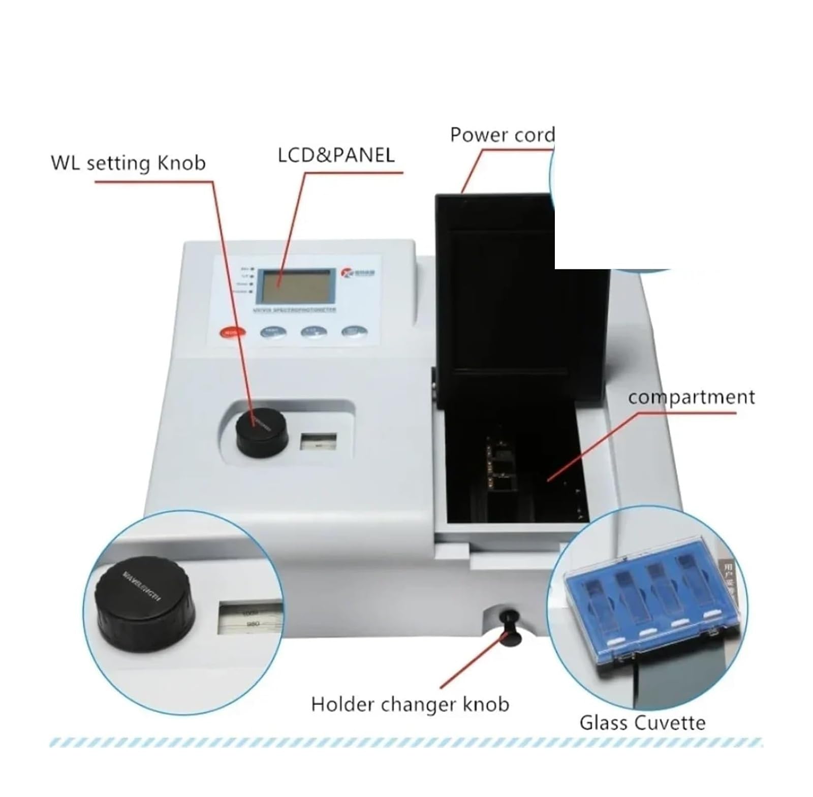 Espectrofotómetro UV-Vis fácil de usar para mediciones básicas de transmisión, espectrofotómetro de alta precisión 721N 722N 752N (Color: 722N, tamaño: 1)