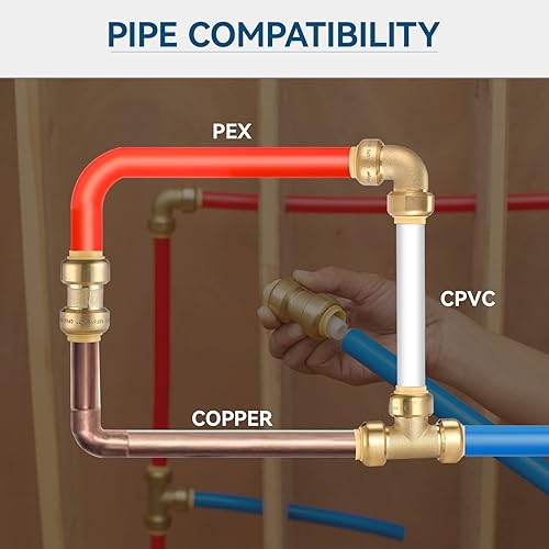 Miniatura 5 de Paquete de 12 acoplamientos rectos Pushfit de 12 pulgada, acoplamiento a presión de latón PEX con clip de desconexión, accesorios de plomería a