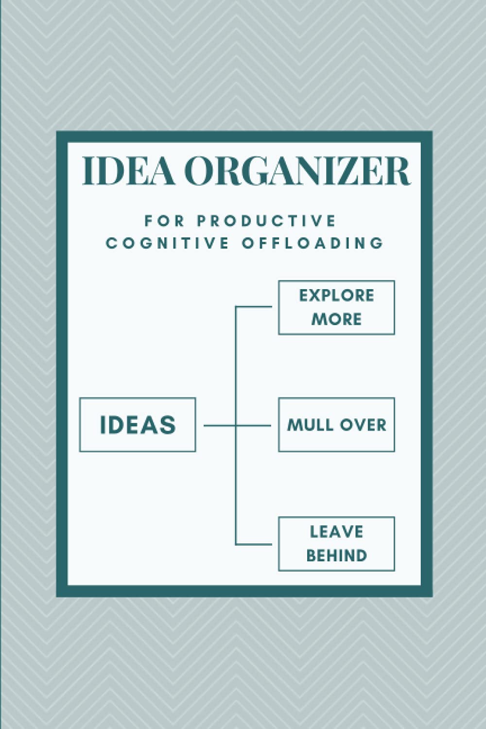 Idea Organizer for Productive Cognitive Offloading: Cognitive Surplus Notebook for Entrepreneurs, Researchers, Product Managers, etc.