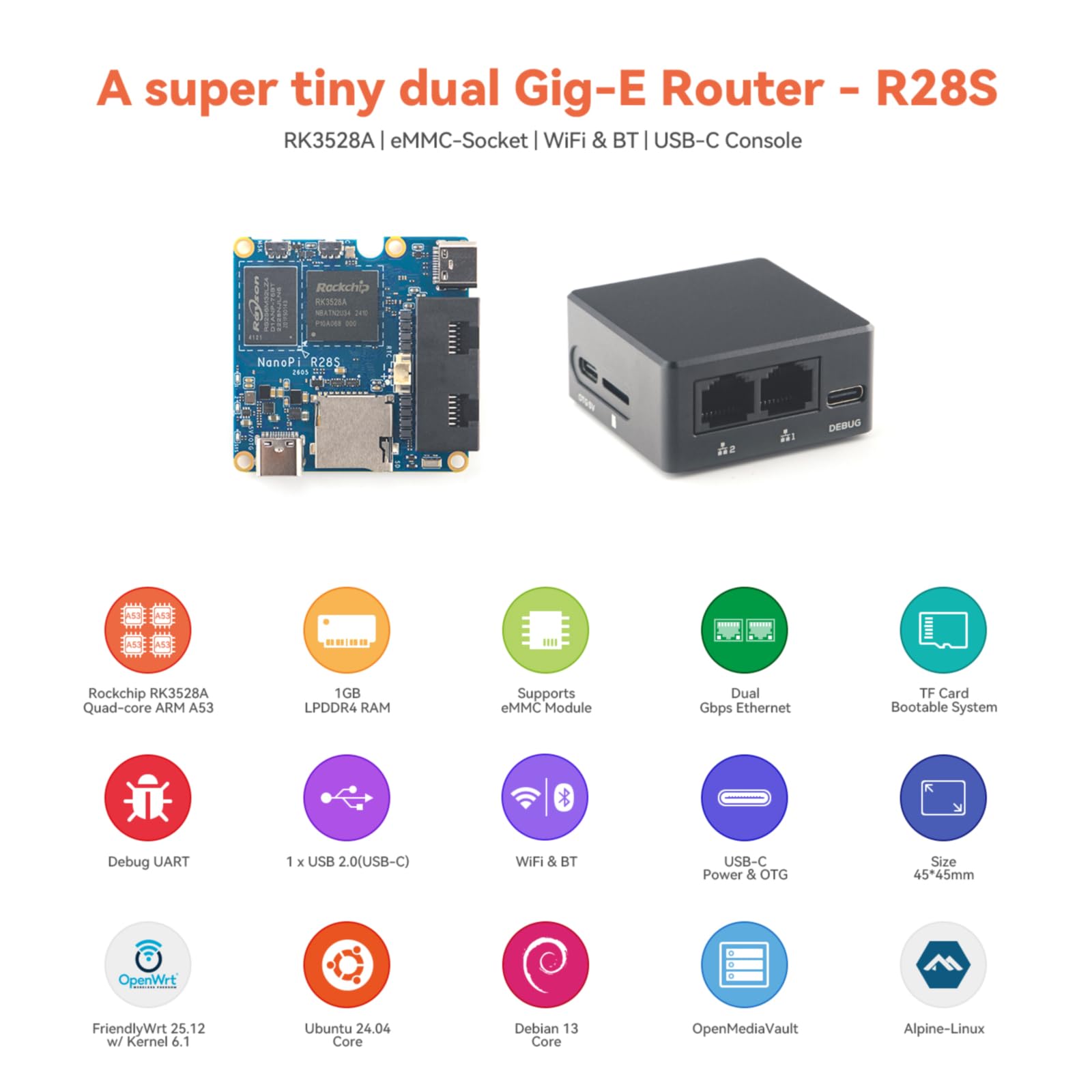 youyeetoo NanoPi R28S RK3528A 1 Go de RAM, double routeur Gigabit, WiFi 6