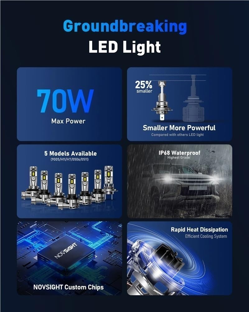 H7 LED H11 H8 H9 9005 HB3 9006 HB4 Led H4 Żarówki samochodowe do reflektorów 70W 18000LM H7 Canbus 6500K Białe światła samochodowe(H4/9003/HB2 Hi/Lo)