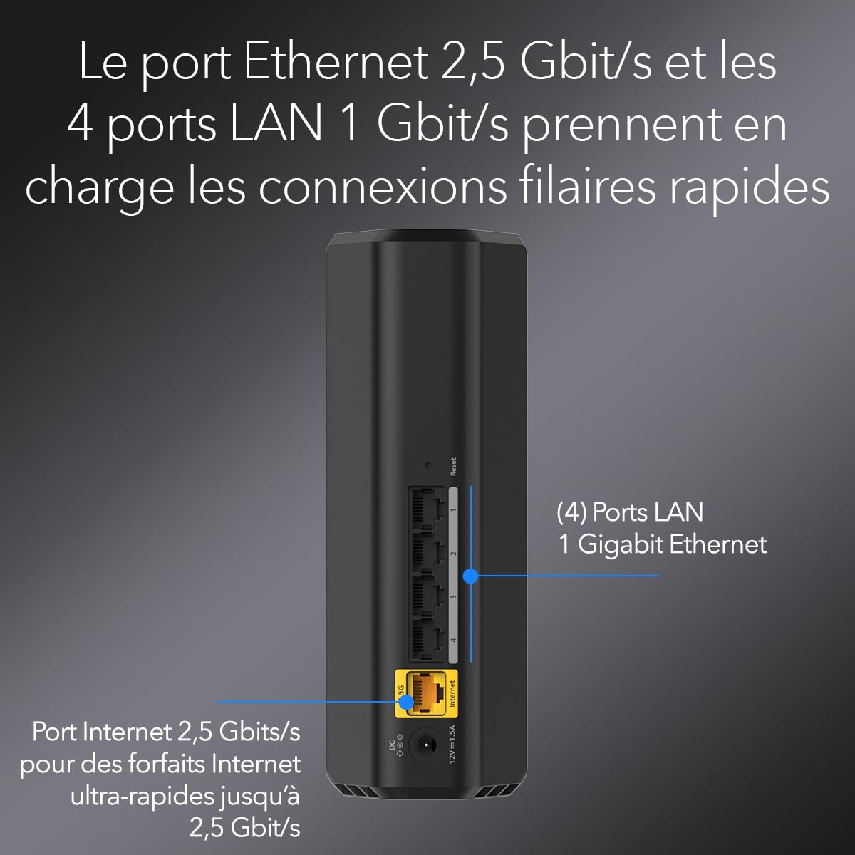 Netgear Nighthawk RS100 Routeur WiFi 7 bibande BE3600 3,6 Gbit/s 135 m2 50 périphériques Port 2,5 Gbit/s