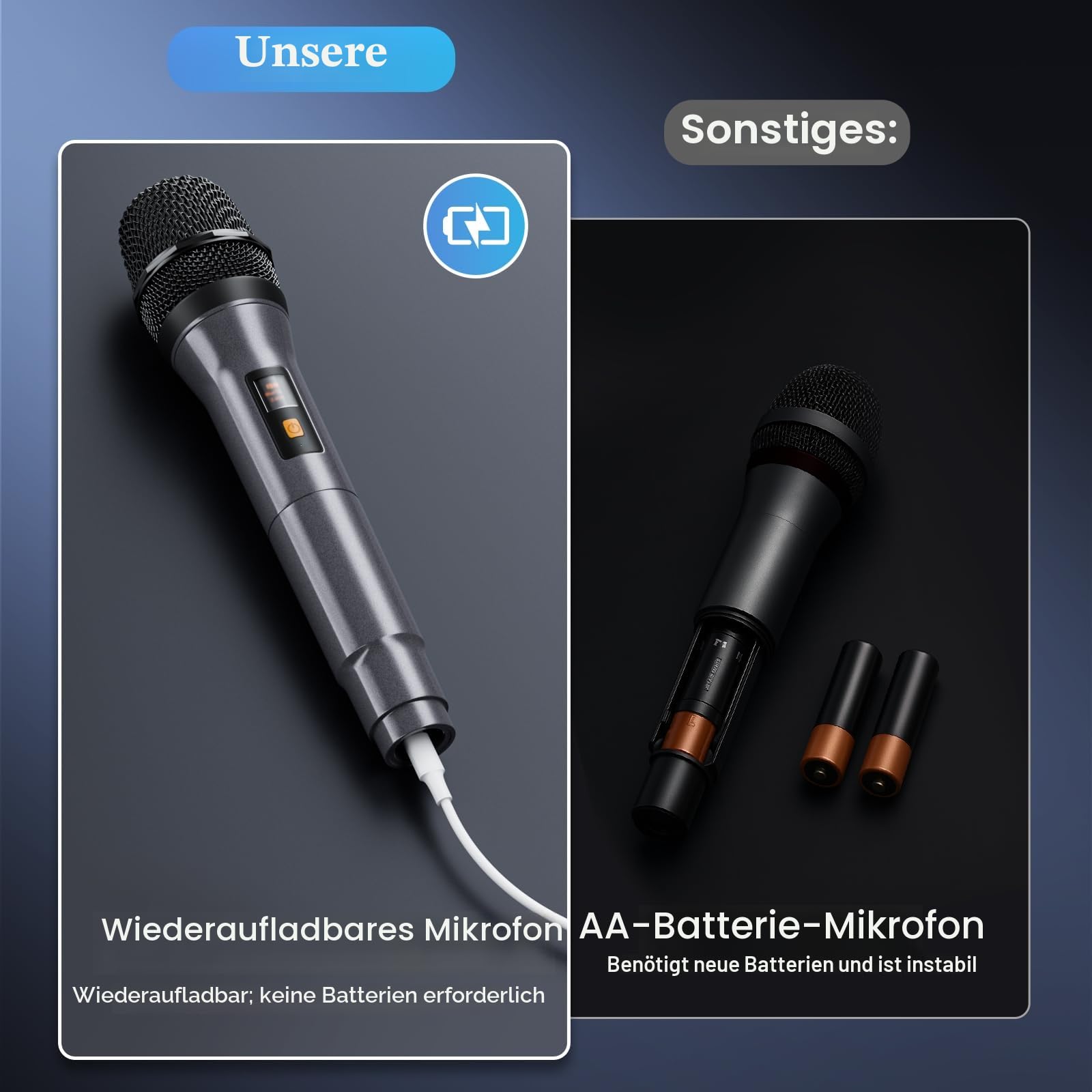 Karaoke Maschine mit 2 kabellosen Mikrofonen – 2x10W Tragbarer Bluetooth Lautsprecher, unterstützt TWS/AUX/USB/FM für TV, Smartphone & Tablet – Ideal für Party, Geburtstag & Reisen (Mic2)