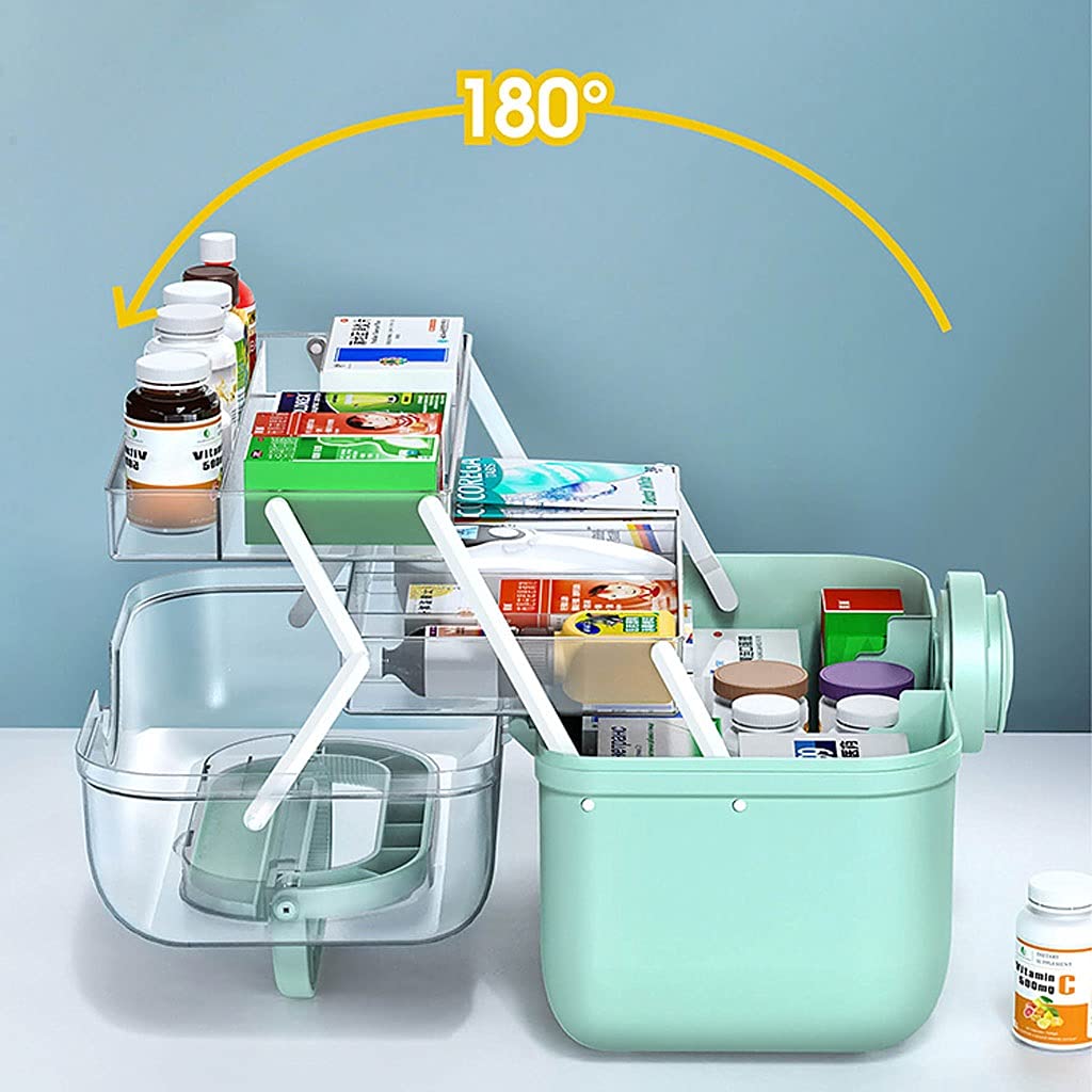 Botiquín de Primeros Auxilios Caja plástico Almacenamiento for el hogar Medicina Emergencia médica portátil 11.2/13.3/15.3 Pulgadas Botiquines,Botiquín de Primeros Auxilios(Green,S s)