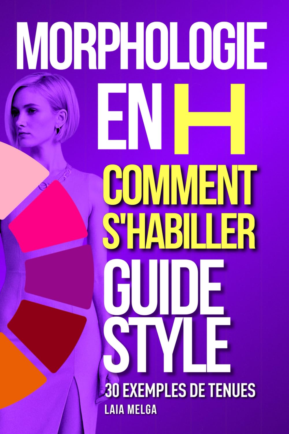 Morphologie en H Guide de Style Garde-Robe Capsule : Comment s'habiller avec des Vêtements et des Accessoires ?