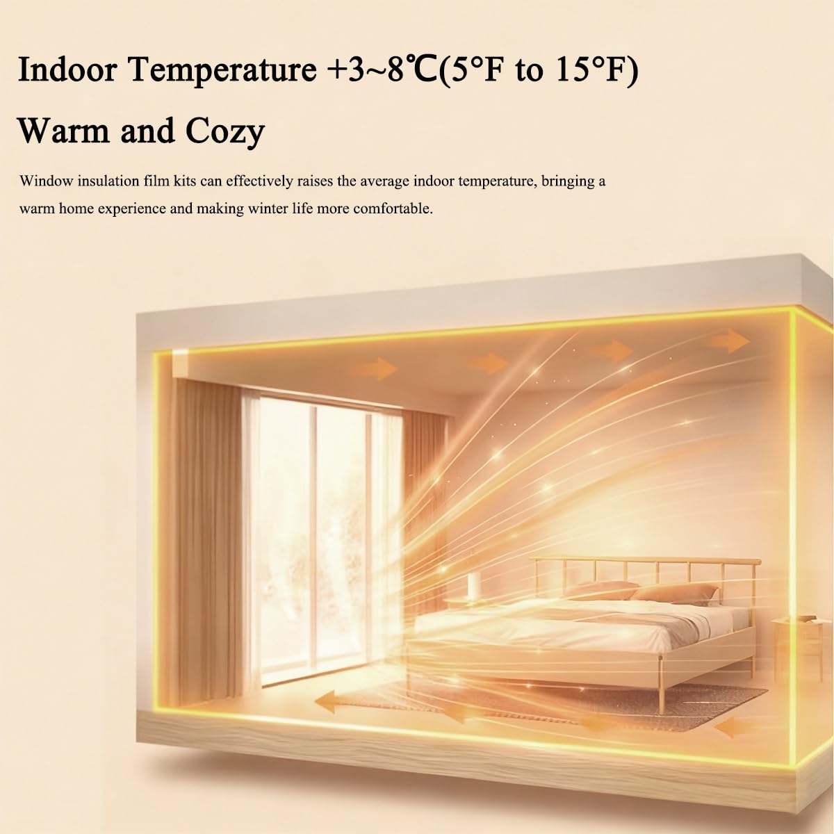 Breit Isolierfolie Fenster Kälteschutz Selbstklebend, Kälteschutzfolie Thermo Fenster Zum Blockieren von Zugluft, Transparent EVA Thermofolie Kit für Balkon Schlafzimmer(Weiß,220x600cm)