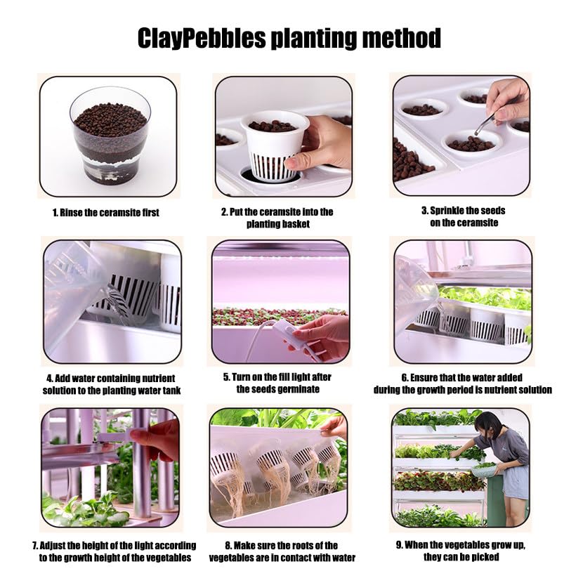 Tour de culture hydroponique – Système aéroponique d'intérieur pour herbes, fruits et légumes – Kit hydroponique complet avec GrowSponge