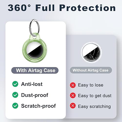 Miniatura 245 de Funda para AirTag con llavero, a prueba de golpes y antiarañazos, accesorios para localizadores GPS, para bolsos y maletas, transparente F5-Clear