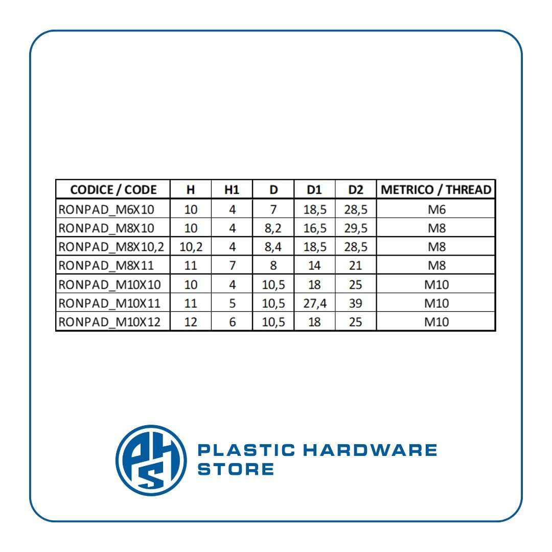 Arandelas ensanchadas de plástico, aislantes y antioxidantes, para fijación en superficies delicadas y cristales, utilizadas en los campos de pádel - M8 x 10 - Negro - 50 unidades Plastic Hardware