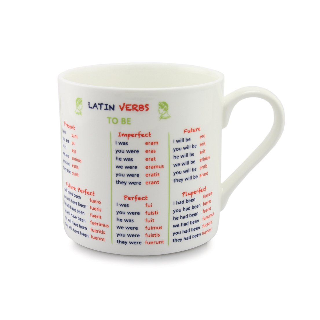 Mclaggan Smith Latin Verbs, Fine Bone China Mug