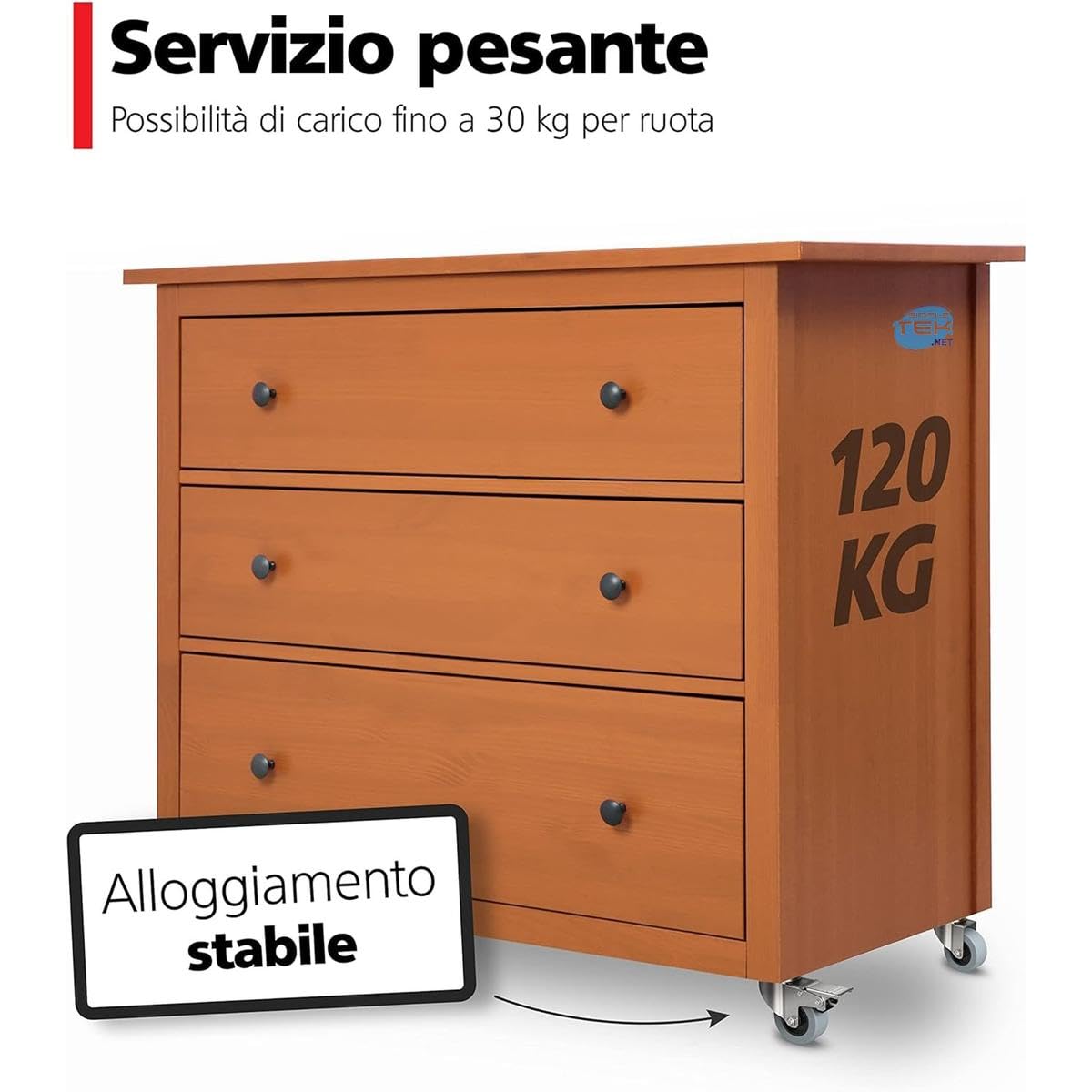 Zestaw 4 kół widłowych do mebli, 50 mm, gwintowany trzpień M10 x 25 mm, całkowity udźwig 120 kg, profesjonalne kółka obrotowe do wózków i mebli