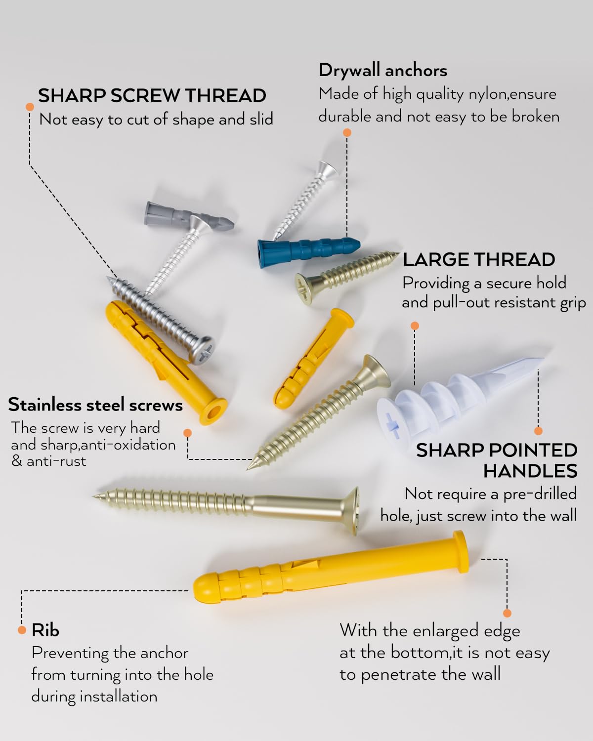 INCLY 510 Pcs Wall Plugs and Screws Set, 255 Plastic Wall Anchors Bolts and 255 Self Tapping Metal Screws - Image 3