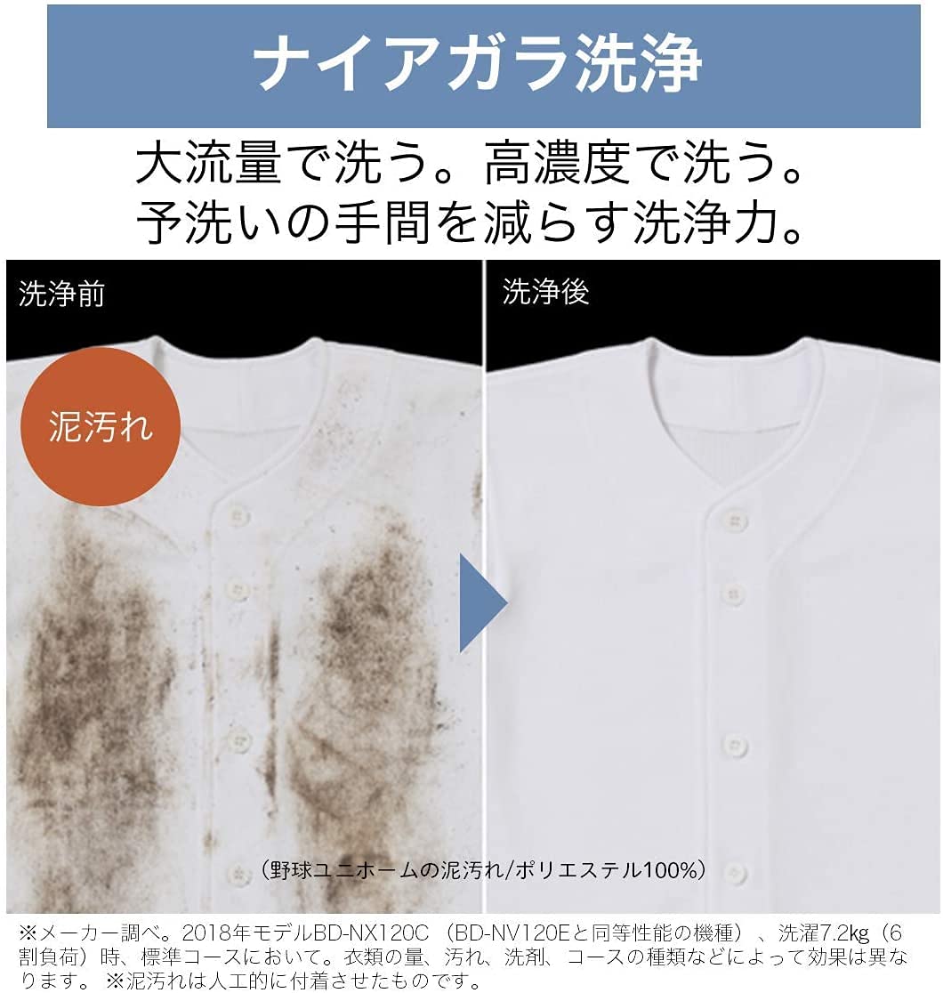 Amazon | 日立 ドラム式洗濯乾燥機 洗濯12kg/乾燥6kg ホワイト ビッグ 