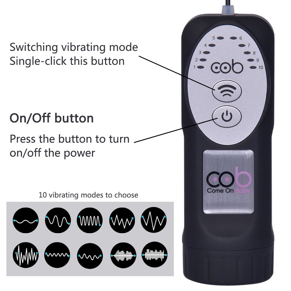 Amazon.com: Dual Penis Head Vibrator Glans Massager, Cob Vibrating Penis  Head Teaser Male Masturbator Multi-Speed Bullet Vibrators Sex Toys for  Couples : Health & Household