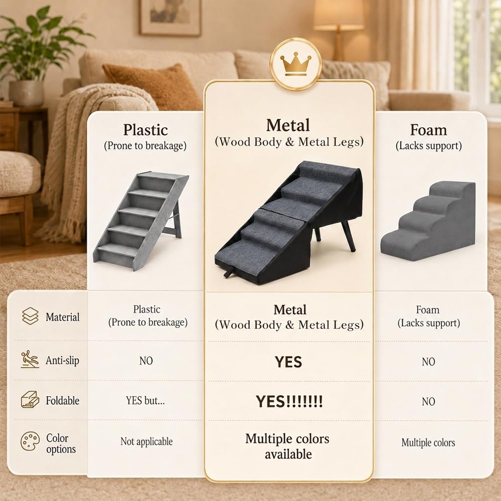Klappbare Hundetreppe für kleine Hunde – 2-in-1-Treppe und Hocker – rutschfeste Holzstufen für das Sofa, ideal für Welpen, ältere und verletzte Hunde(Schwarz)
