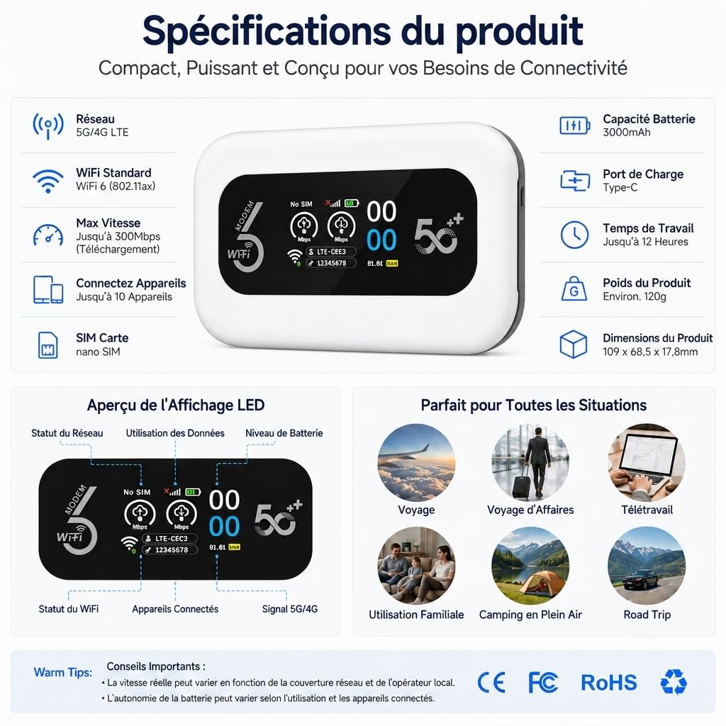 Routeur 5G Portable WiFi 6 avec Emplacement Nano SIM, Hotspot Mobile 5G/4G LTE Jusqu’à 300 Mbps, Batterie 3000 mAh, Autonomie 12 Heures, Connexion 10 Appareils, Écran LED, USB-C