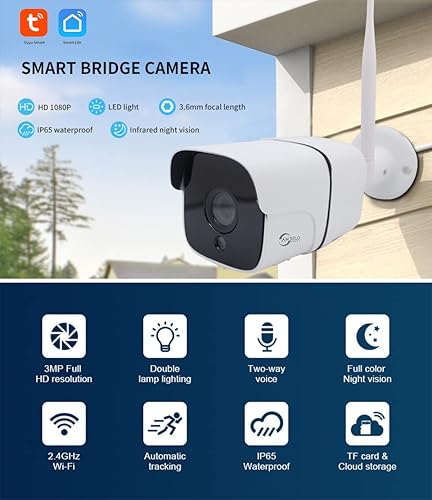 Miniatura 2 de Puente inalámbrico Wi-Fi HaLow Sistema de cámara de seguridad inalámbrica de 2 MP, transmisión punto a punto, tecnología inalámbrica a través de