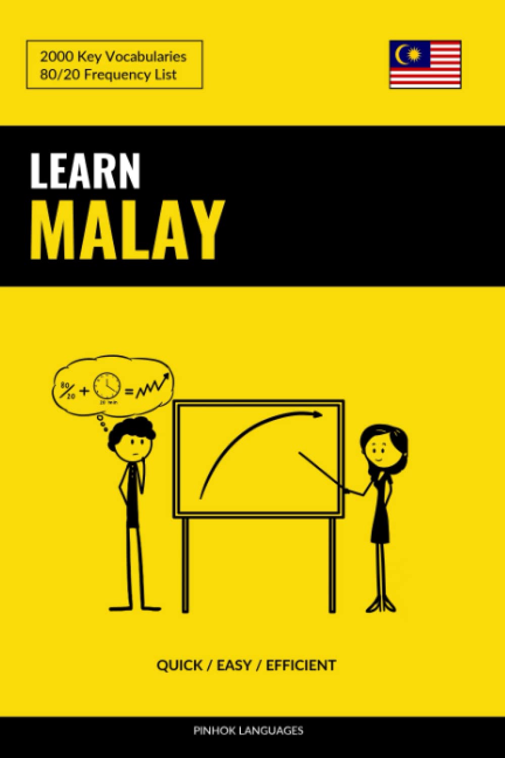 Learn Malay Language Through Urdu, image size:1000x1500
