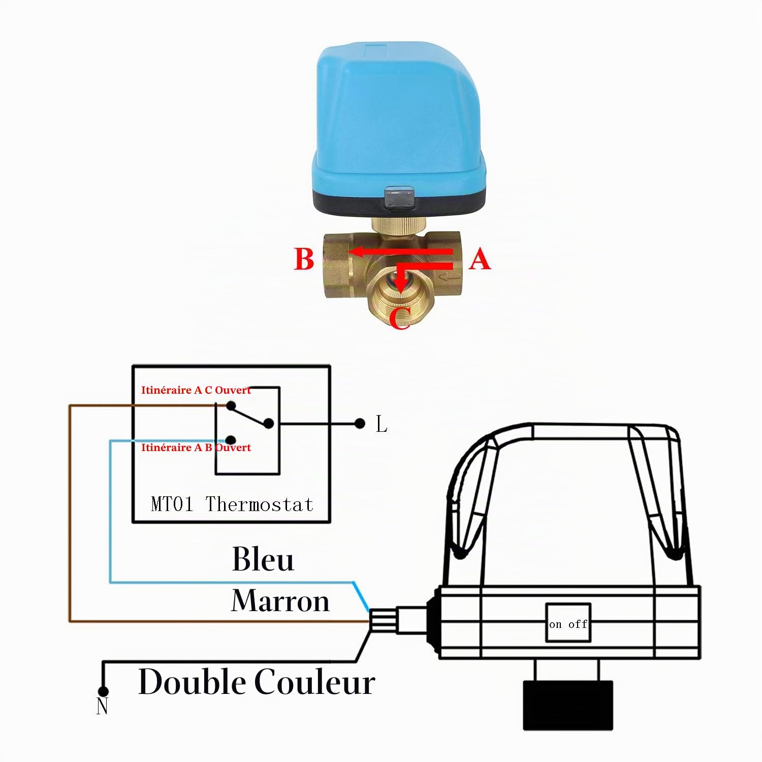 vanne 3 voies motorisée 220v electrovanne motorisée 220v vanne a bille 1/2 3/4 1 1-1/4 1-1/2 pouce (laiton DN25 1 pouce)