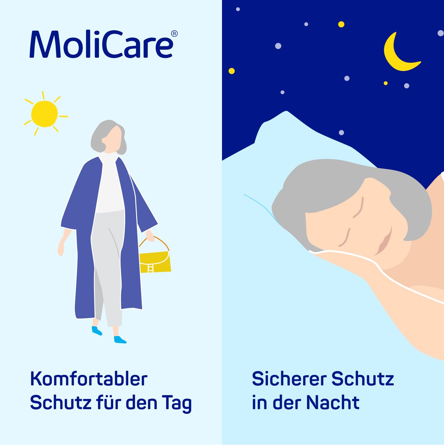 MoliCare® Slip Day - Windeln für Erwachsene bei schwerer Harn- und Stuhlinkontinenz am Tag | zuverlässig, komfortabel & diskret | Größe L (120-150 cm Hüftumfang), 90 Stück | 3 x 30 Paar, zuverlässiger Schutz bei schwerer Inkontinenz, schnelle Absorption,