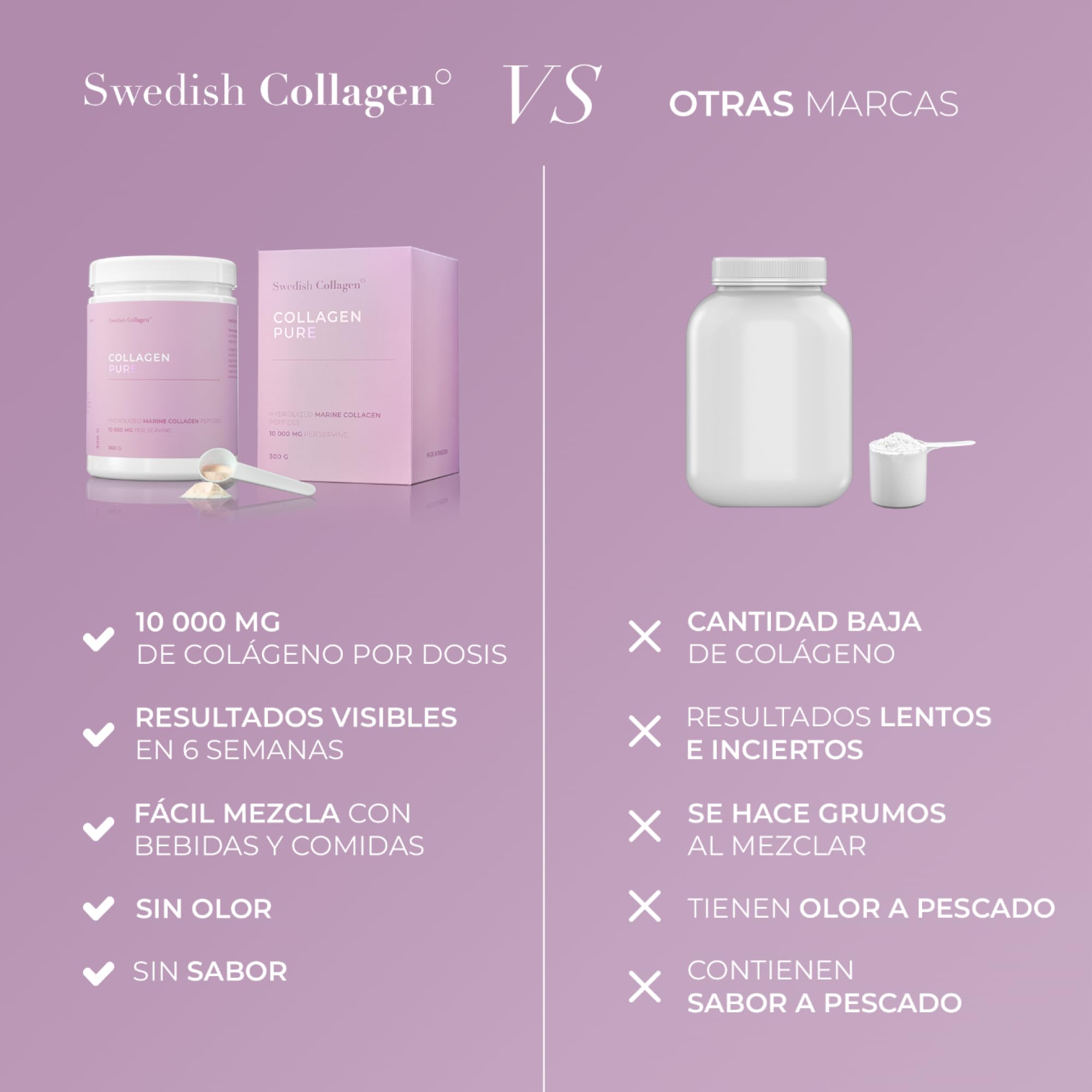 Swedish Collagen - Colágeno Marino Hidrolizado 10.000 mg - Suplemento en Polvo - 2 x 300 g (600 g en Total), Suministro para 60 días | Péptido Puro para Cabello, Piel, Uñas y Articulaciones 100%