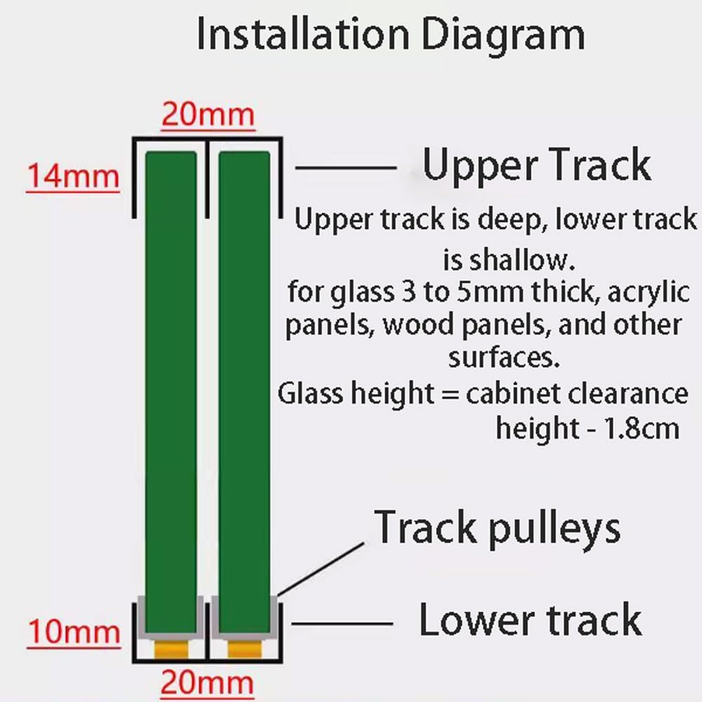 Sistema de guía para puerta corrediza, raíles de aluminio de doble canal resistentes para vidrio de 3-5 mm, acrílico, madera - resistente a los arañazos, fácil deslizamiento, resistente a la oxidación