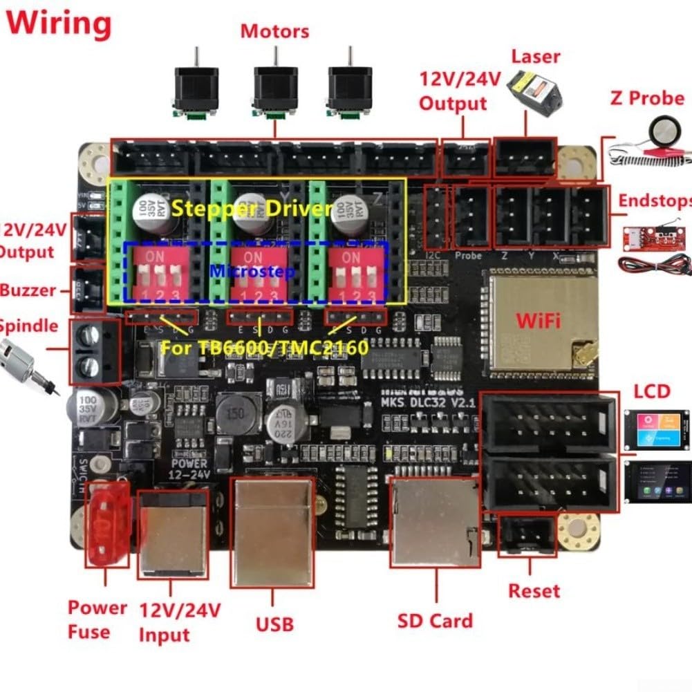 per mks Dlc32 Controller CNC Per Grbl Incisione Macchina Con per esp32 Wifi Web Control Compatibile per Lightburn Software (LC32 TS35-R)