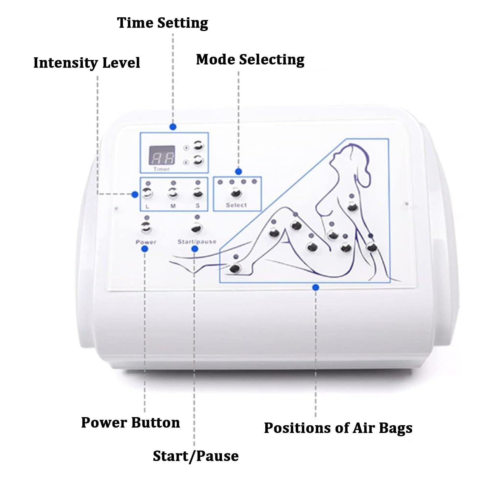 Máquina profesional de drenaje linfático con masaje de aire a presión, masaje desintoxicante para piernas, cintura y brazos, instrumento de belleza para esculpir el cuerpo y adelgazar.