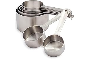 Stainless Steel Non-Slip Measuring Spoons, Set of 8