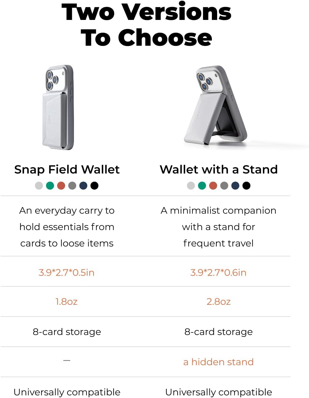 MOFT Magnetic Wallet, Slim Magnetic 8 - Card Holder, Snap Field Wallet with Pull to Access Design, RFID Blocking, MOVAS Veagn Leather Minimalist Travel Wallets for Men & Women, Misty Cove - Image 9