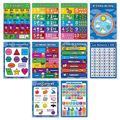10 Laminated Spanish Educational Posters for Toddlers - ABC - Alphabet, Numbers 1-10, Shapes, Colors, Numbers 1-100, Days of The Week, Months of The Year - Español Alfabeto - Abecedario