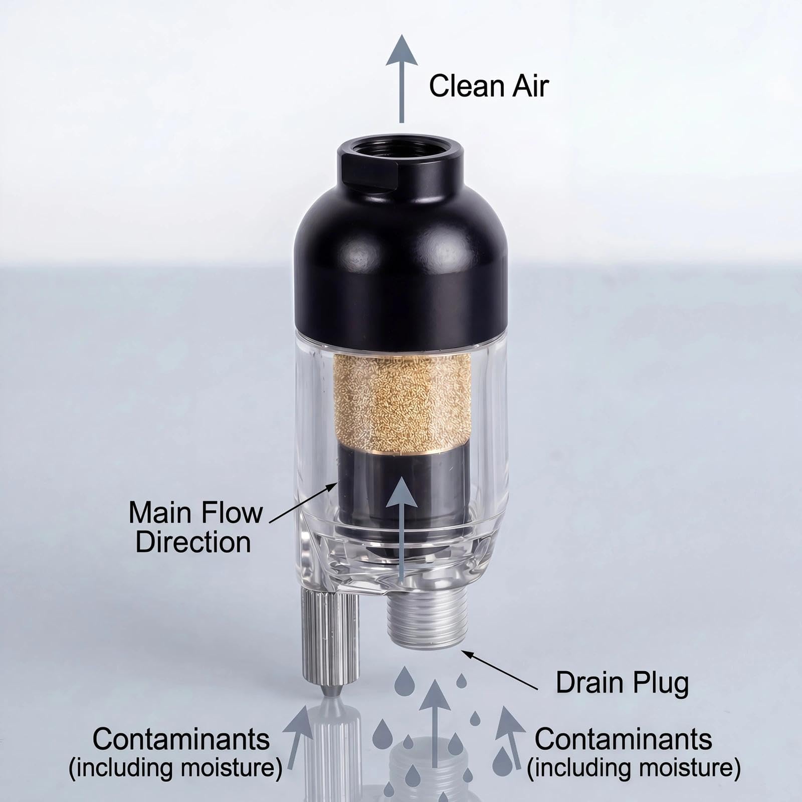 Airbrush Filter & Water Trap - Protect Your Airbrush -5