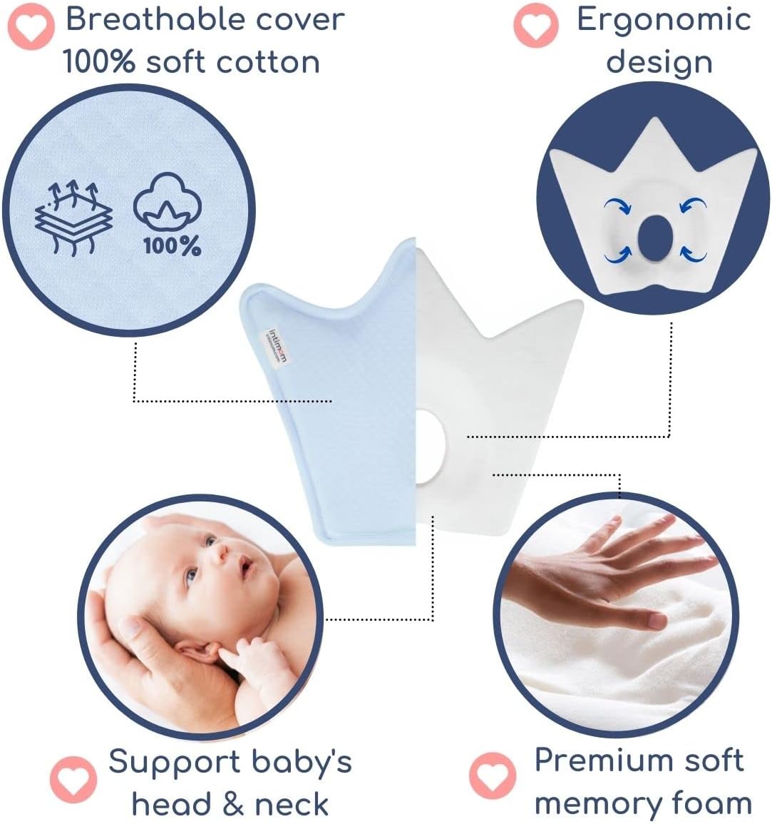 Baby Head Shaping Pillow - Helps with Flat Head, Includes 2 Washable Cotton Covers Light Blue and White - Soft and Comfy Memory Foam, Nursery Pillows. Infant Sleeping Support for Newborn Babies : Baby