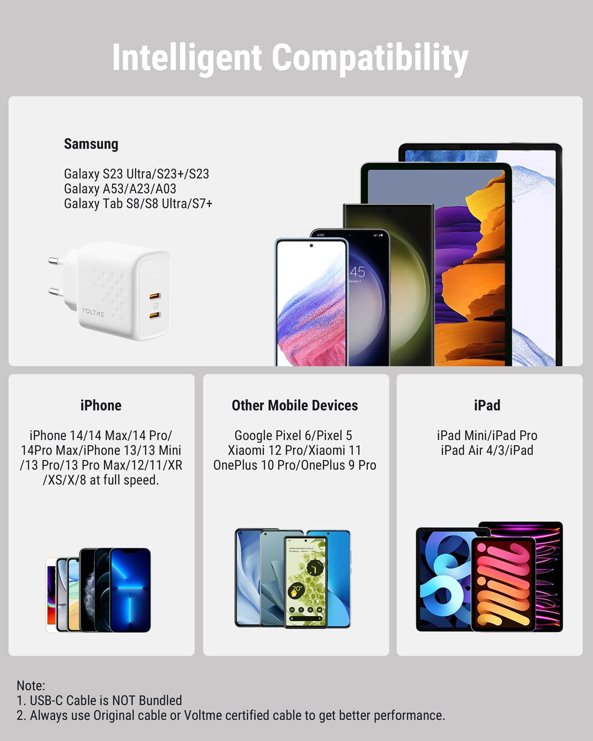 VOLTME Caricatore USB C Doppio Porta 45W Bianca, Caricatore usb c rapido GaN alimentatore tipo c doppio per iPhone 15/Pro, Samsung Galaxy S23 Ultra S22, Note 20/10, iPad Pro, Pixel, MacBook Air