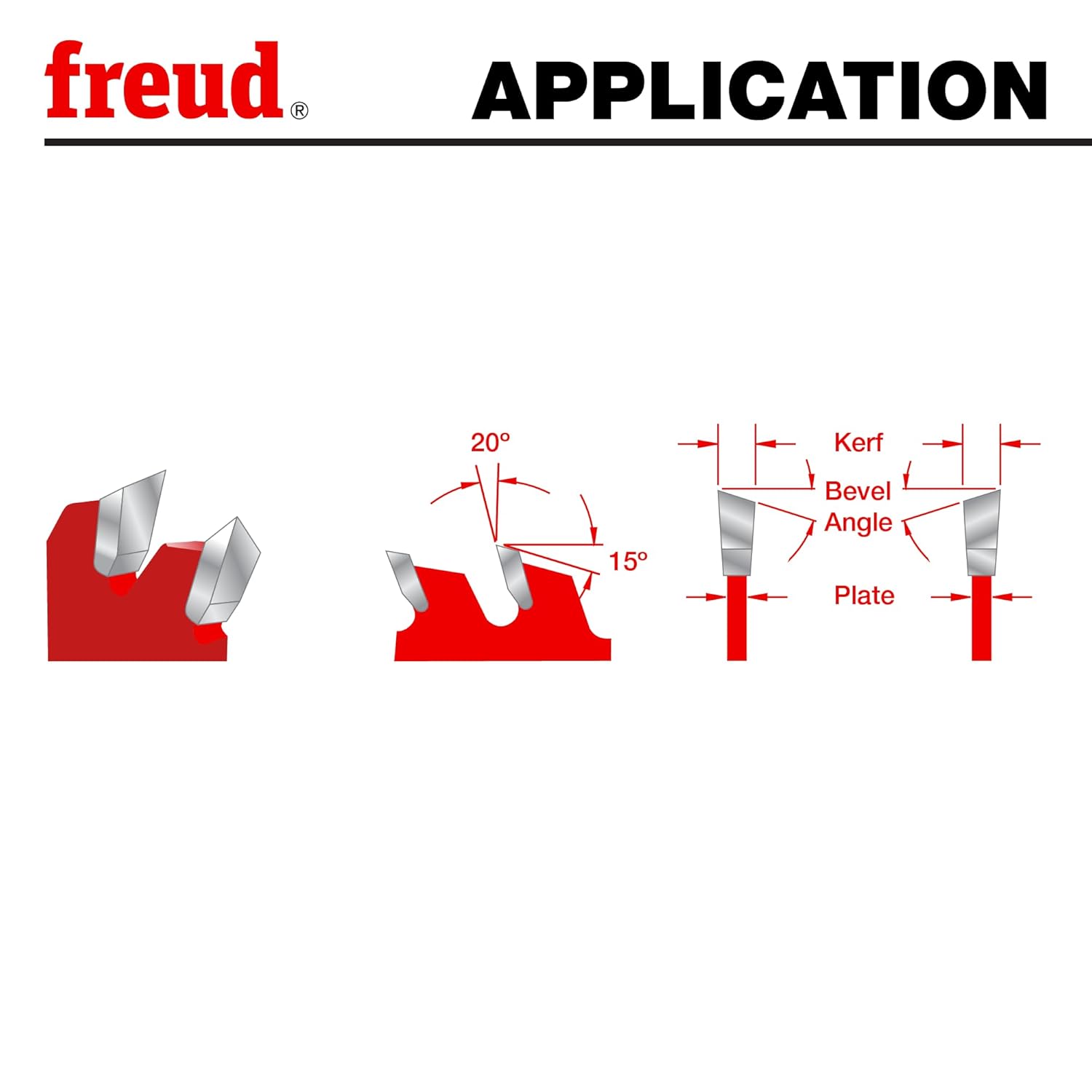 Freud LU87R006M20: 160mm Thin Kerf Rip Blade