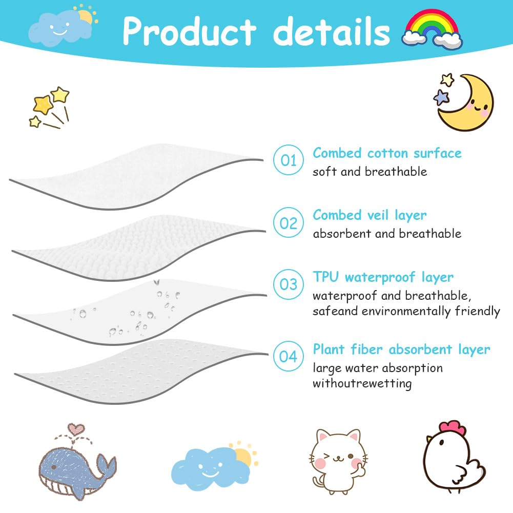 Aolso Coprimaterasso per bambini, 70 x 90 cm, per bagnare il letto, assorbire l'acqua, per bambini, per addestramento al WC (blu)