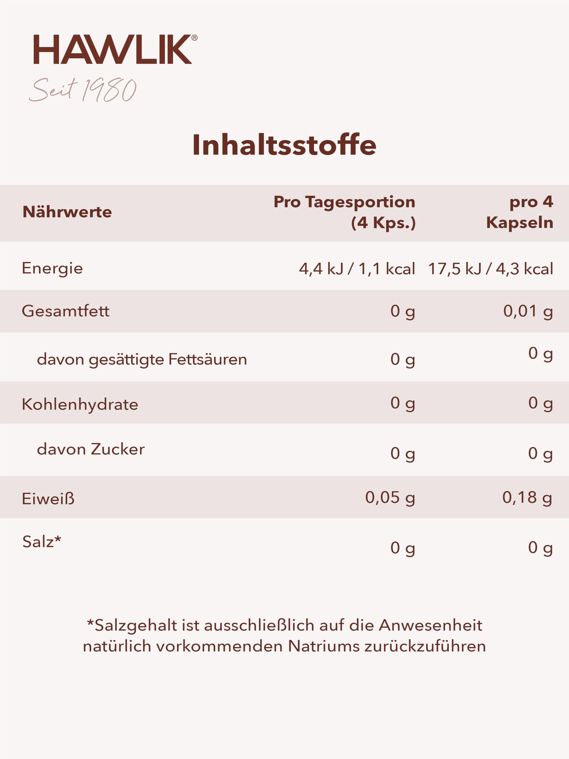 HAWLIK Vitalpilze Bio Reishi Pulver Kapseln - 120 Kapseln - Natürlicher Anbau - Schonende Trocknung - Vegan - Zuckerrohr-Dose