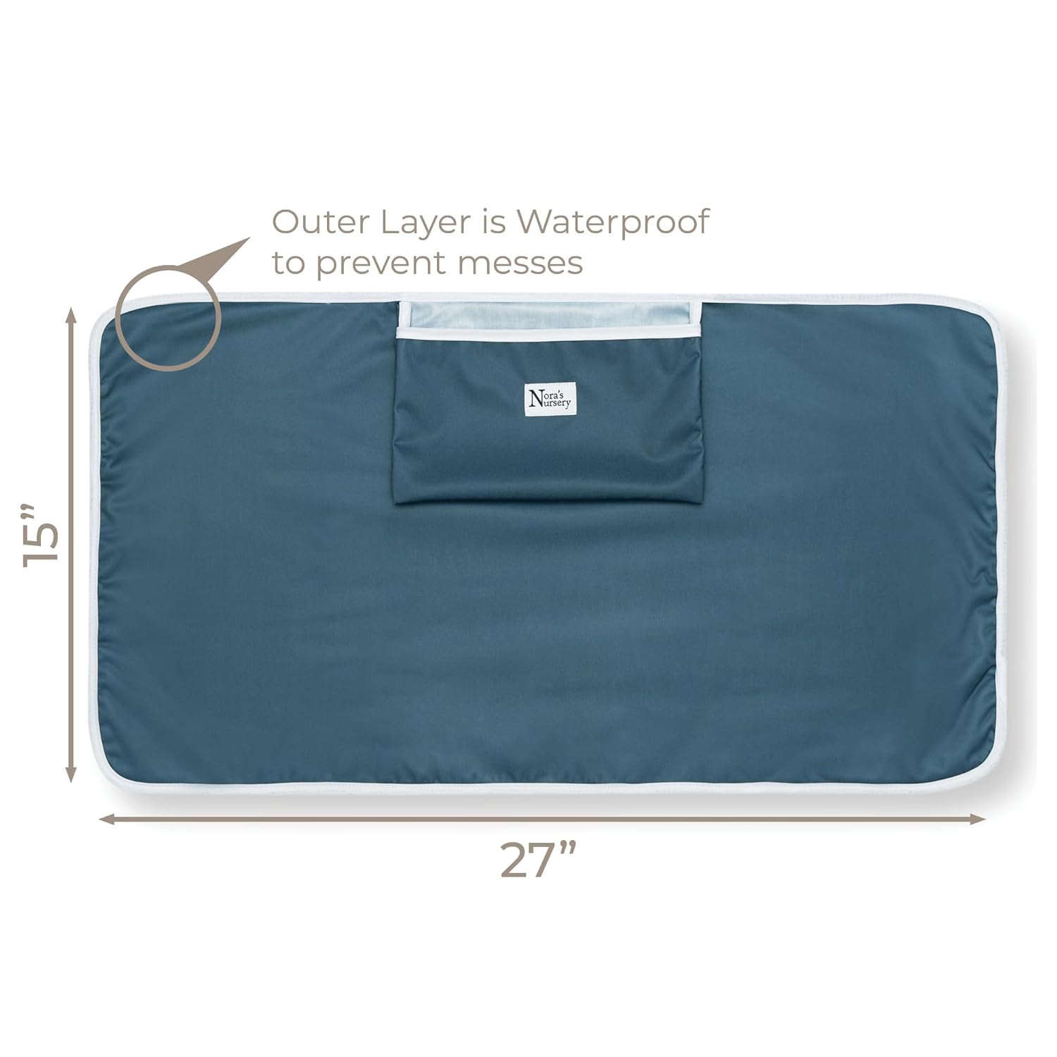 Nora’s Nursery Portable Baby Diaper Changing Pad - Waterproof Foldable Changing Mat for On-the-Go Diaper Changes - Travel Friendly, Easy Clean, Soft & Durable for Infants and Toddlers - Sea
