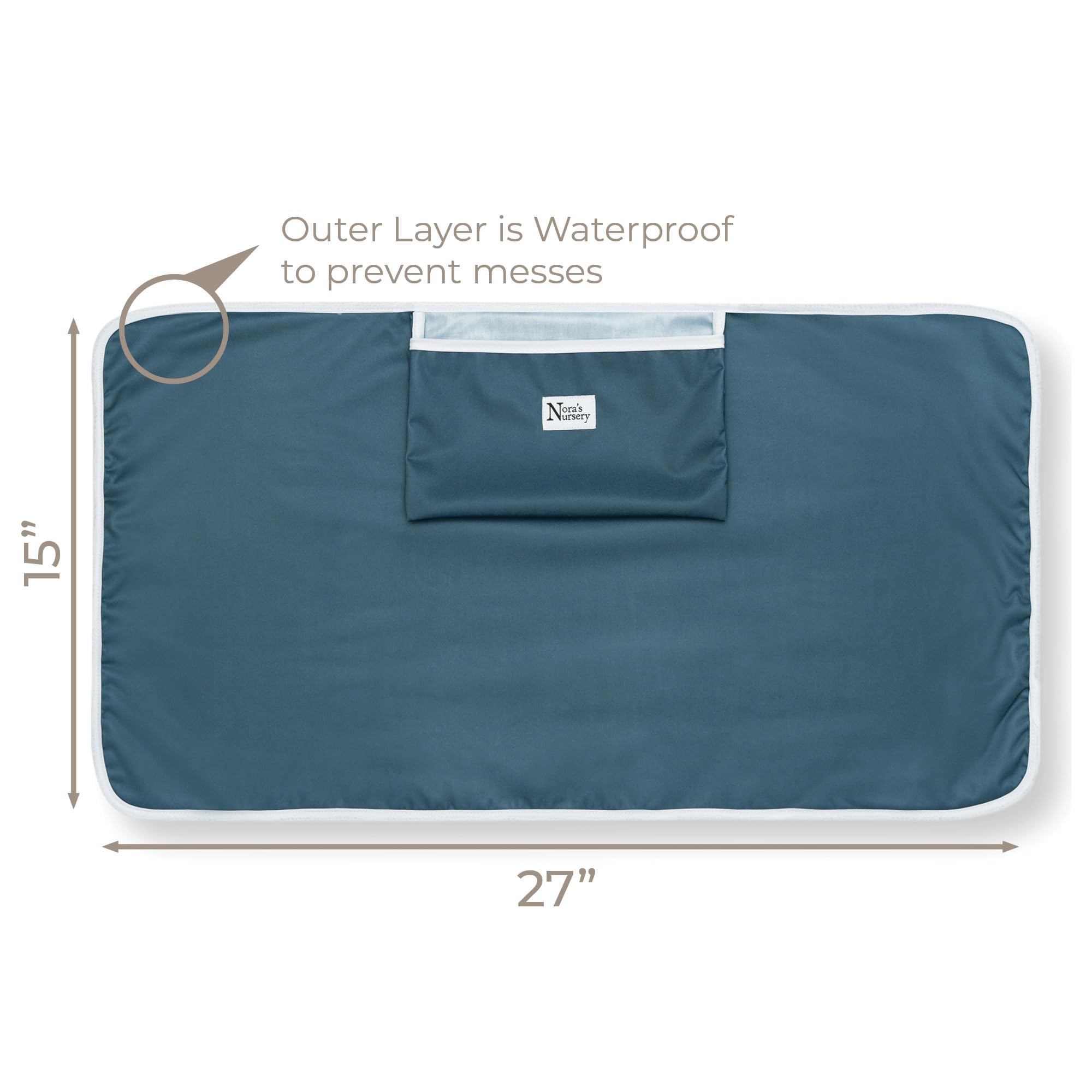 Nora's Nursery Cambiador de pañales portátil para bebé, impermeable, color mar