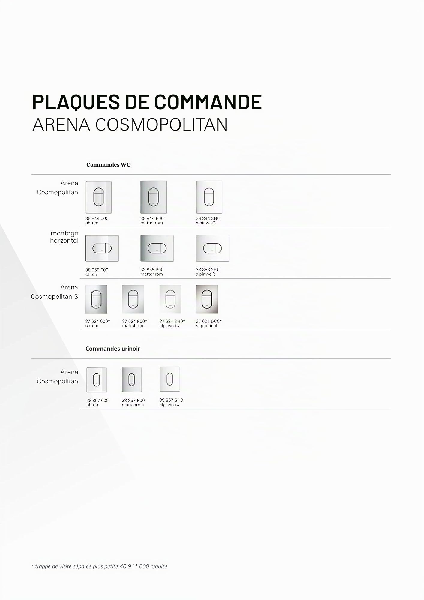 Grohe 38858000 Arena Cosmopolitan Plaque de commande WC Horizontale (Import Allemagne)