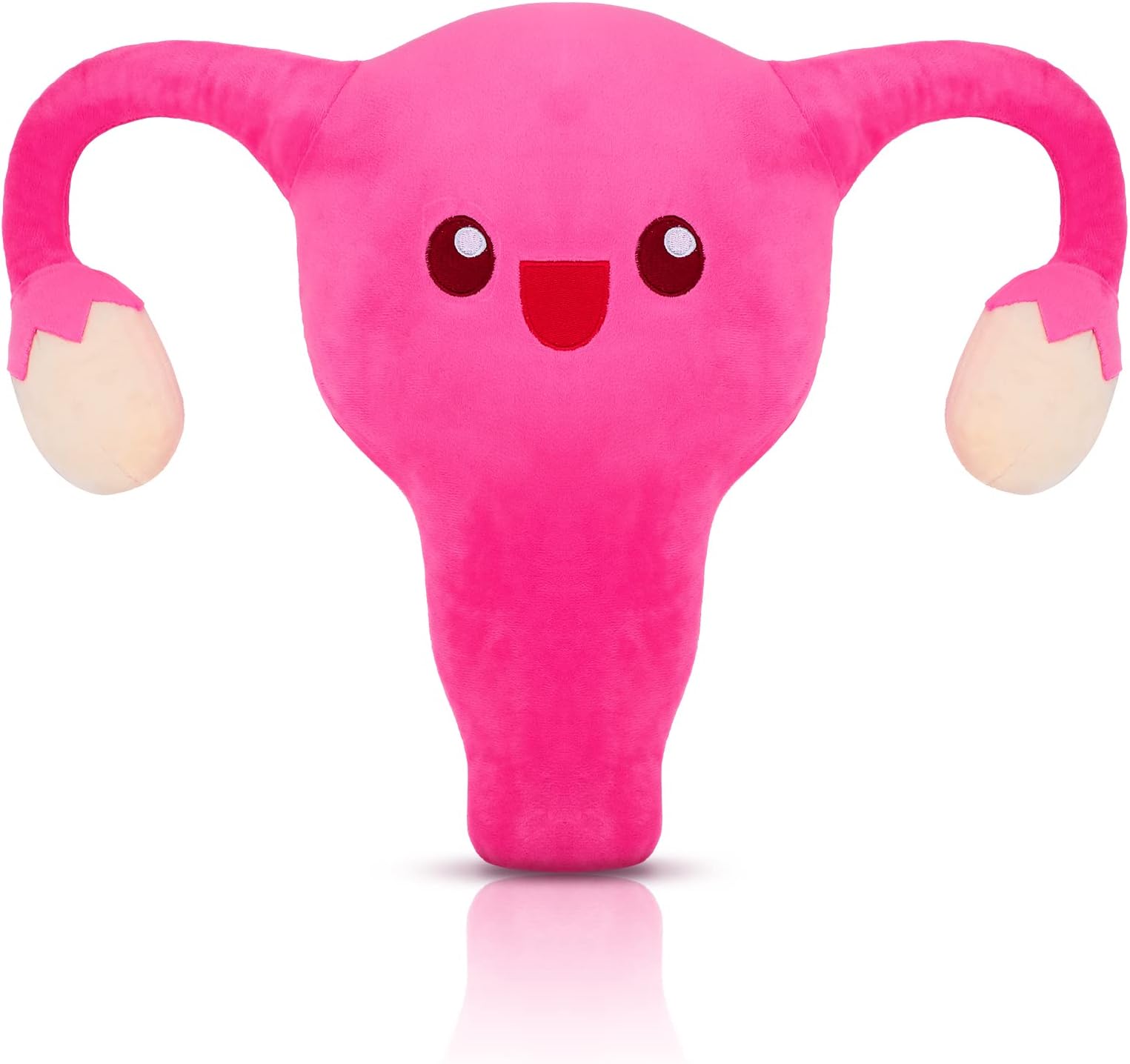 Mumufy Uterus Plush Toy Funny Stuffed Plush Toy for Women