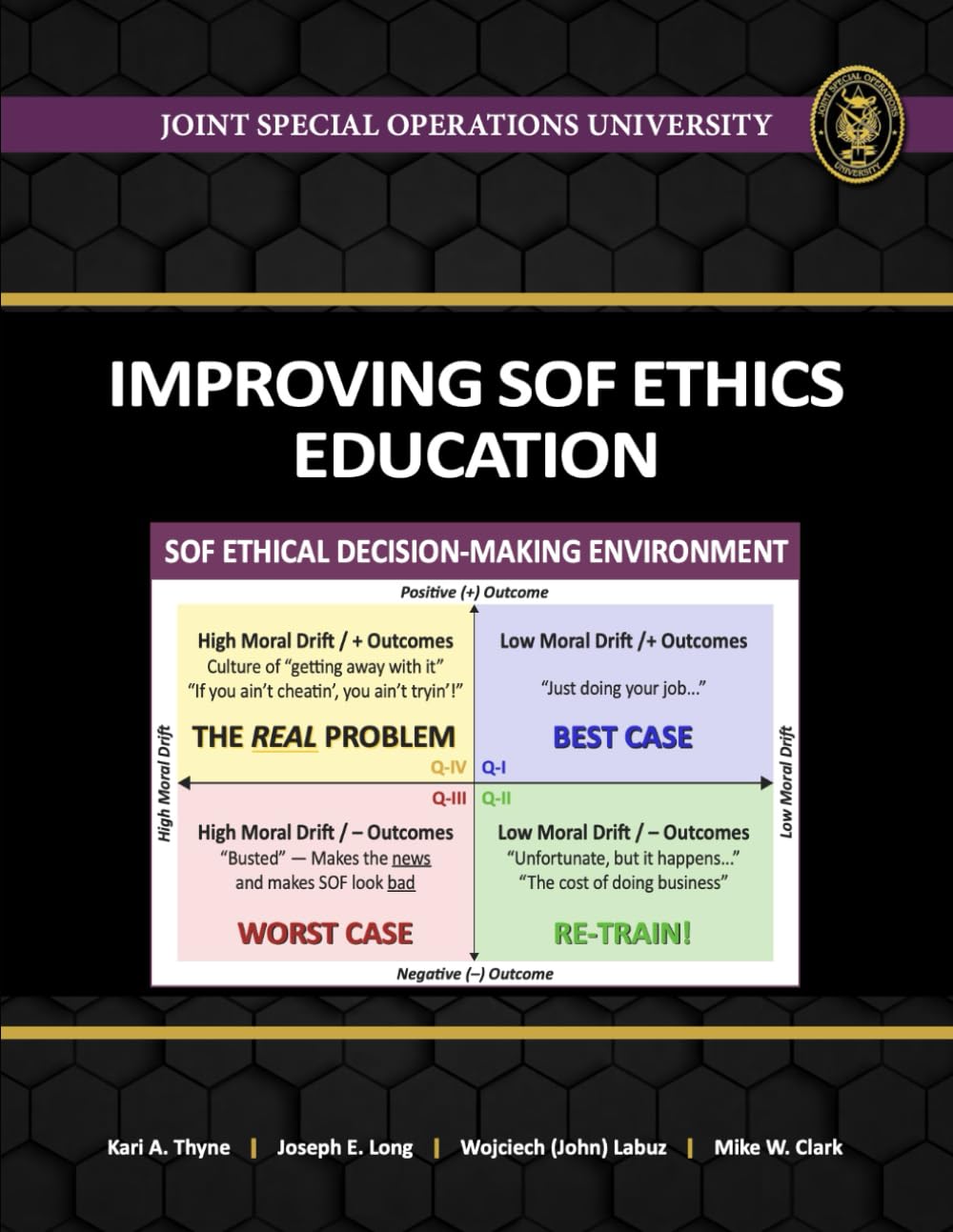 Improving SOF Ethics Education: SOF Ethical Decision-Making Environment (April 2024)