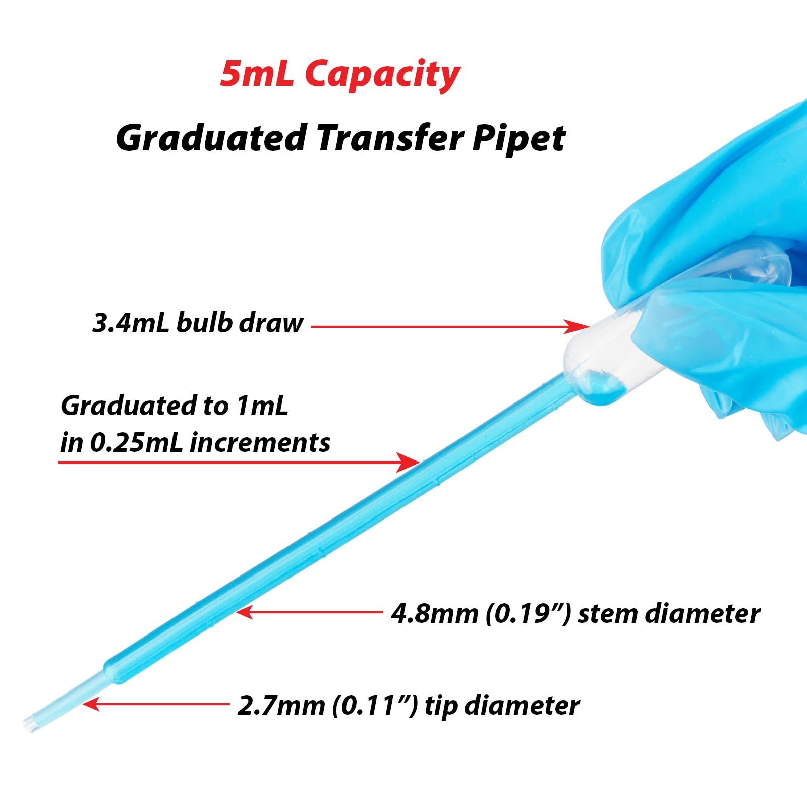 Globe Scientific Transfer Pipets, 137010, 5.0mL Capacity, Large Bulb, Non-Sterile, Low Density Polyethylene, Graduated to 1mL, 150mm Length, Bulb Draw - 3.4mL, 500/Box