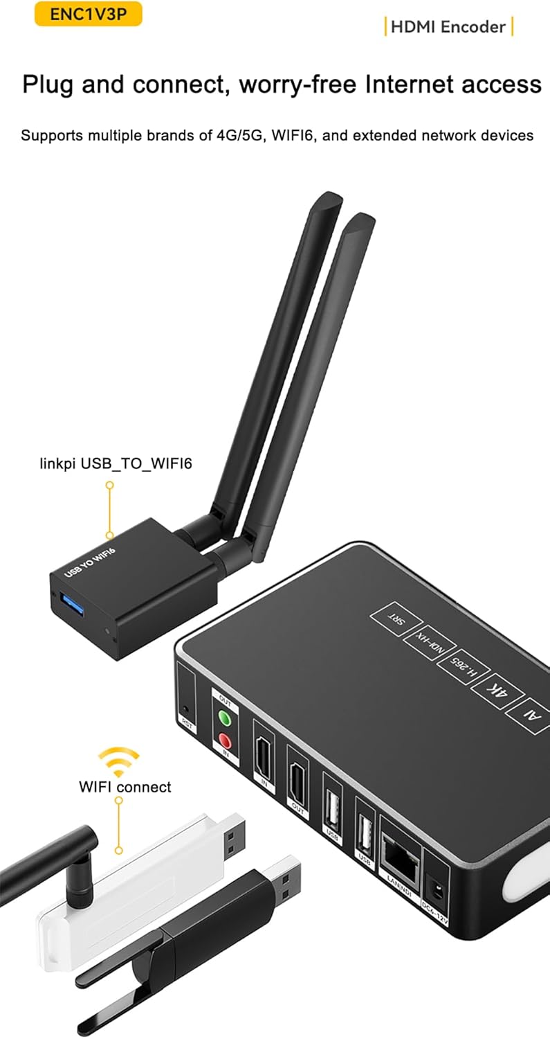 WayPonDEV ENC1-V3P 4K HD HDMI Encoder NDI Decoder - SRT RTMP/RTSP/UDP/H265 Protocols - Support POE and Tally - 100ms Low Latency, 10/100 RJ45 Ethernet Port for Live Stream Broadcasting (WiFi6 Kit)