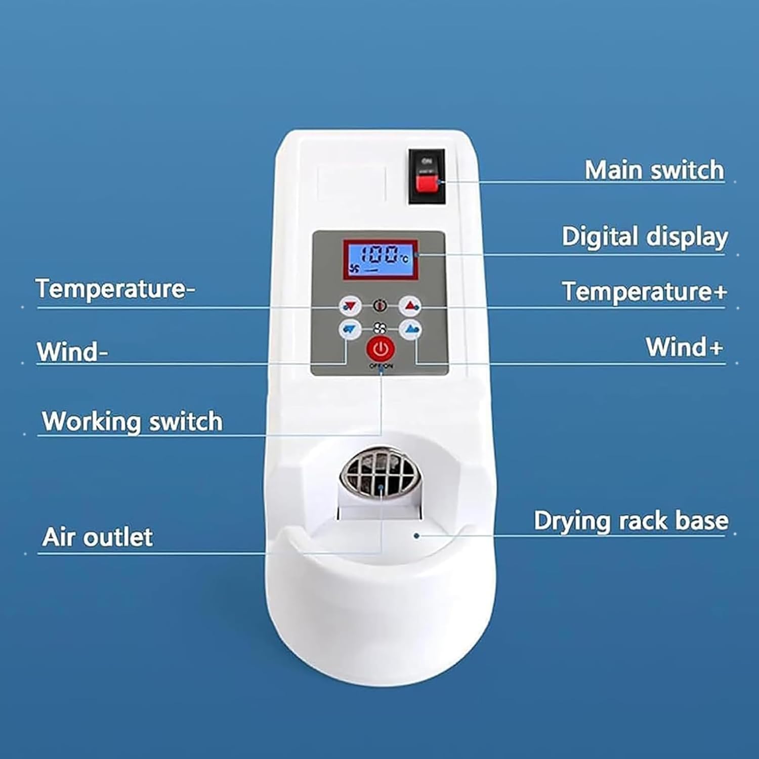 Electric Eyeglasses Frame Warmer - Adjustable Hot Air Heater, 6 Wind Speeds, 80-160°C, Memory & Overheat Protection, Ideal for Non-Metal Spectacle Care