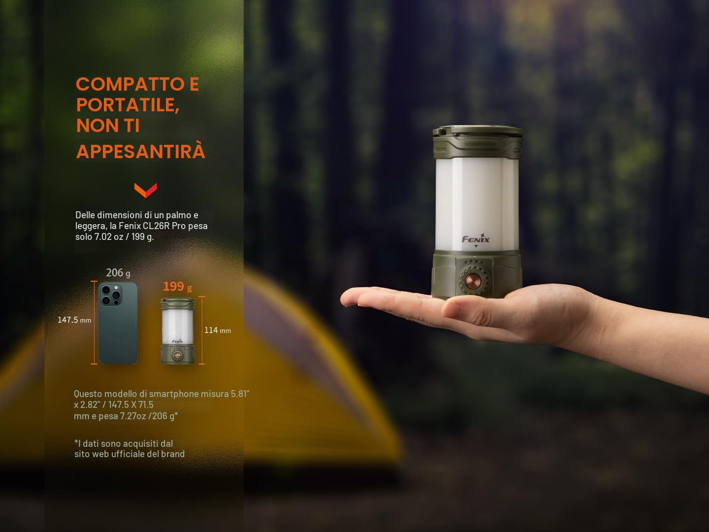 FENIX CL26R Pro - Lampada da campeggio a LED con connettore USB, 650 lumen, colore: Oliva