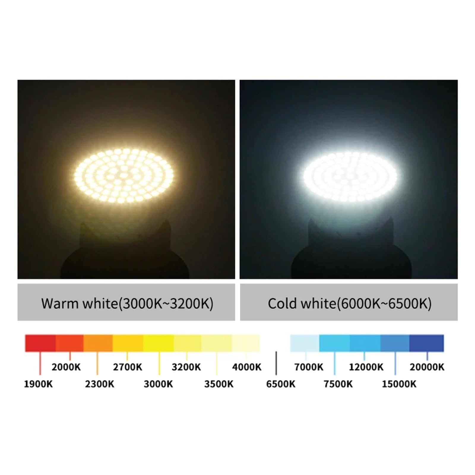 Generico zhuguiming 10 pezzi/lotto GU10 MR16 LED E27 E14 lampada faretto lampadina AC 220V 240V 48 60 80 for interni(GU10,COLD WHITE_220V 7W 60LEDS)