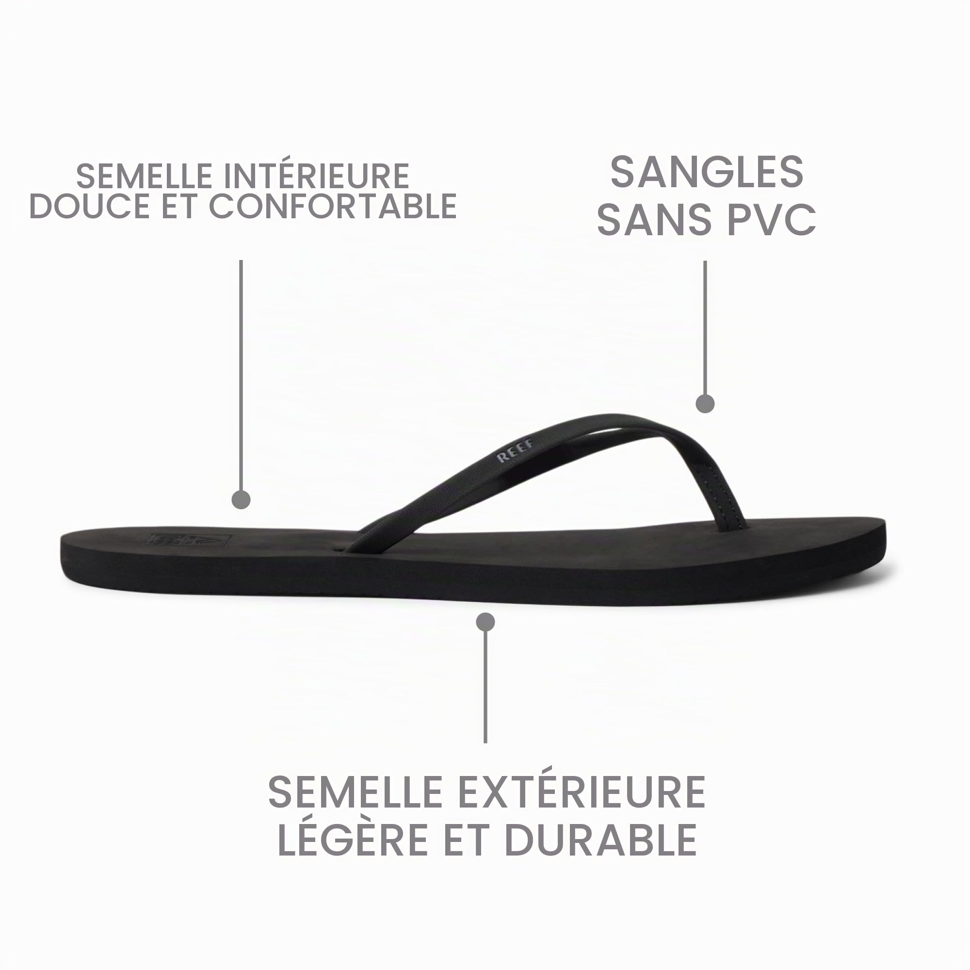 Reef Bliss Nights, Tongues Femme